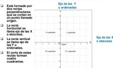 ¿Qué son las coordenadas cartesianas?