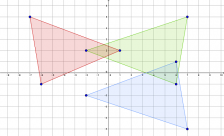 Diferencia entre plano cartesiano y plano euclidiano
