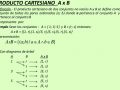 Diferencia entre producto cartesiano y plano cartesiano